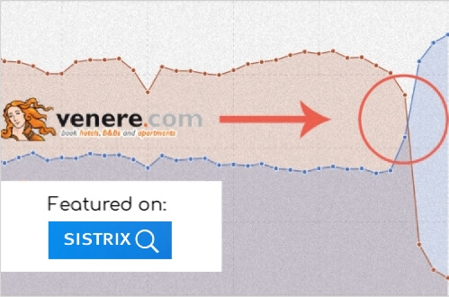 Domain migration