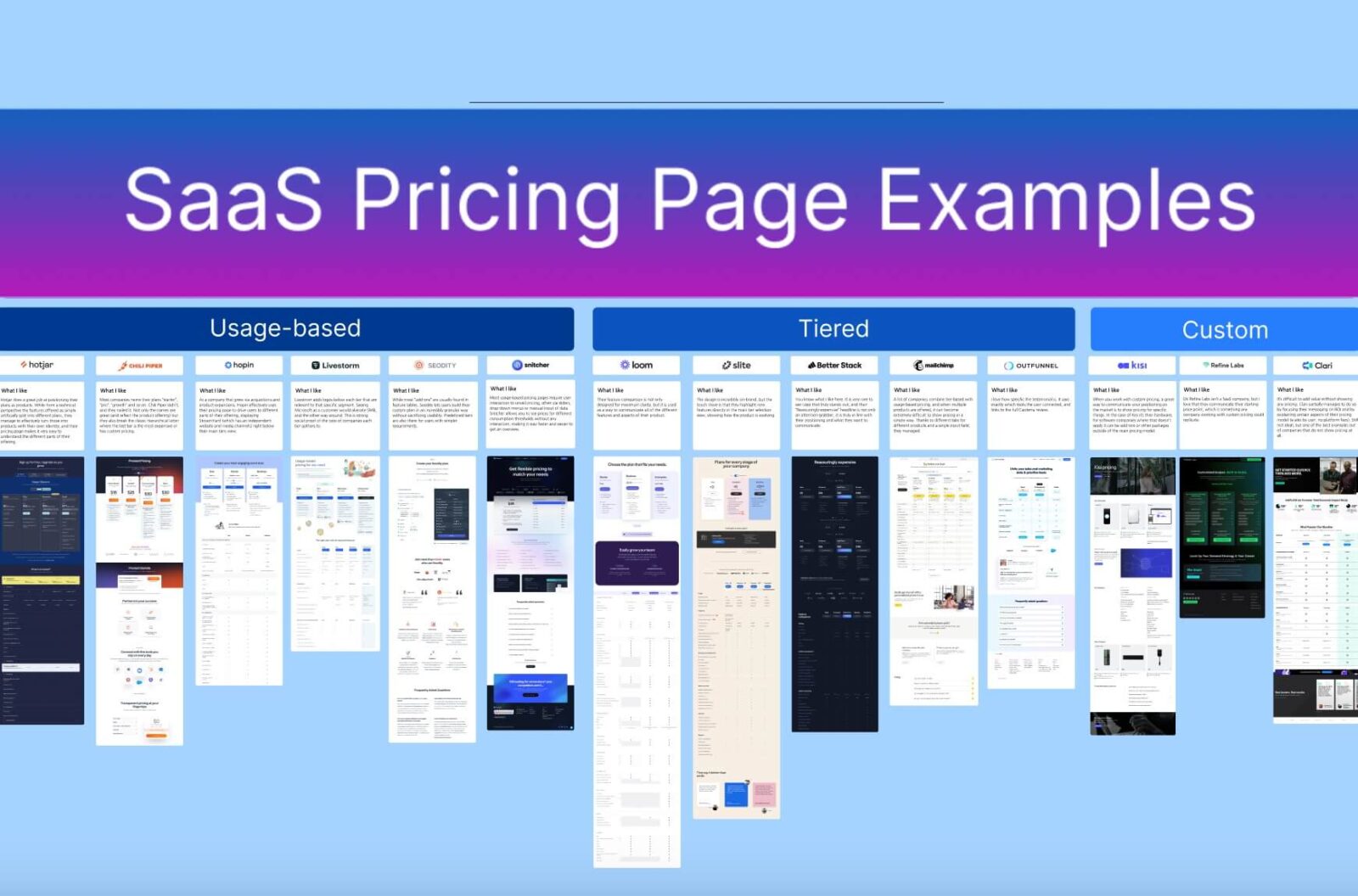 saas pricing pages